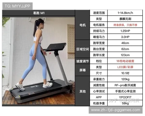 预算党专属：千元内高性价比健身器材搭配方案